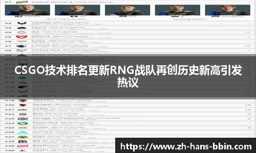 CSGO技术排名更新RNG战队再创历史新高引发热议